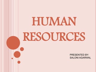 HUMAN
RESOURCES
PRESENTED BY:
SALONI AGARWAL
 