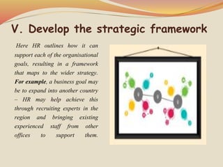 People, Strategy & Workforce Planning | PPTX