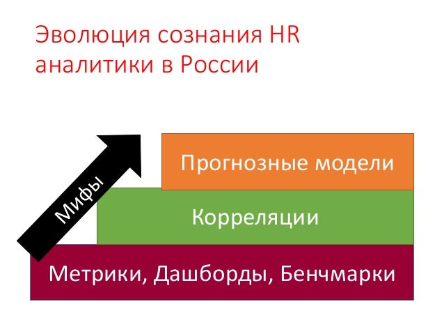 download statistics and