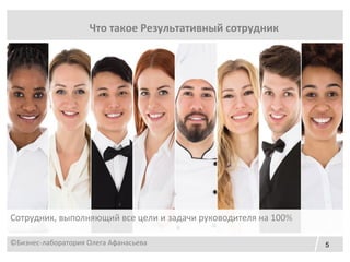 5
Что такое Результативный сотрудник
Сотрудник, выполняющий все цели и задачи руководителя на 100%
©Бизнес-лаборатория Олега Афанасьева
 