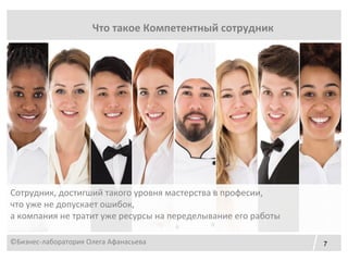 7
Что такое Компетентный сотрудник
Сотрудник, достигший такого уровня мастерства в професии,
что уже не допускает ошибок,
а компания не тратит уже ресурсы на переделывание его работы
©Бизнес-лаборатория Олега Афанасьева
 