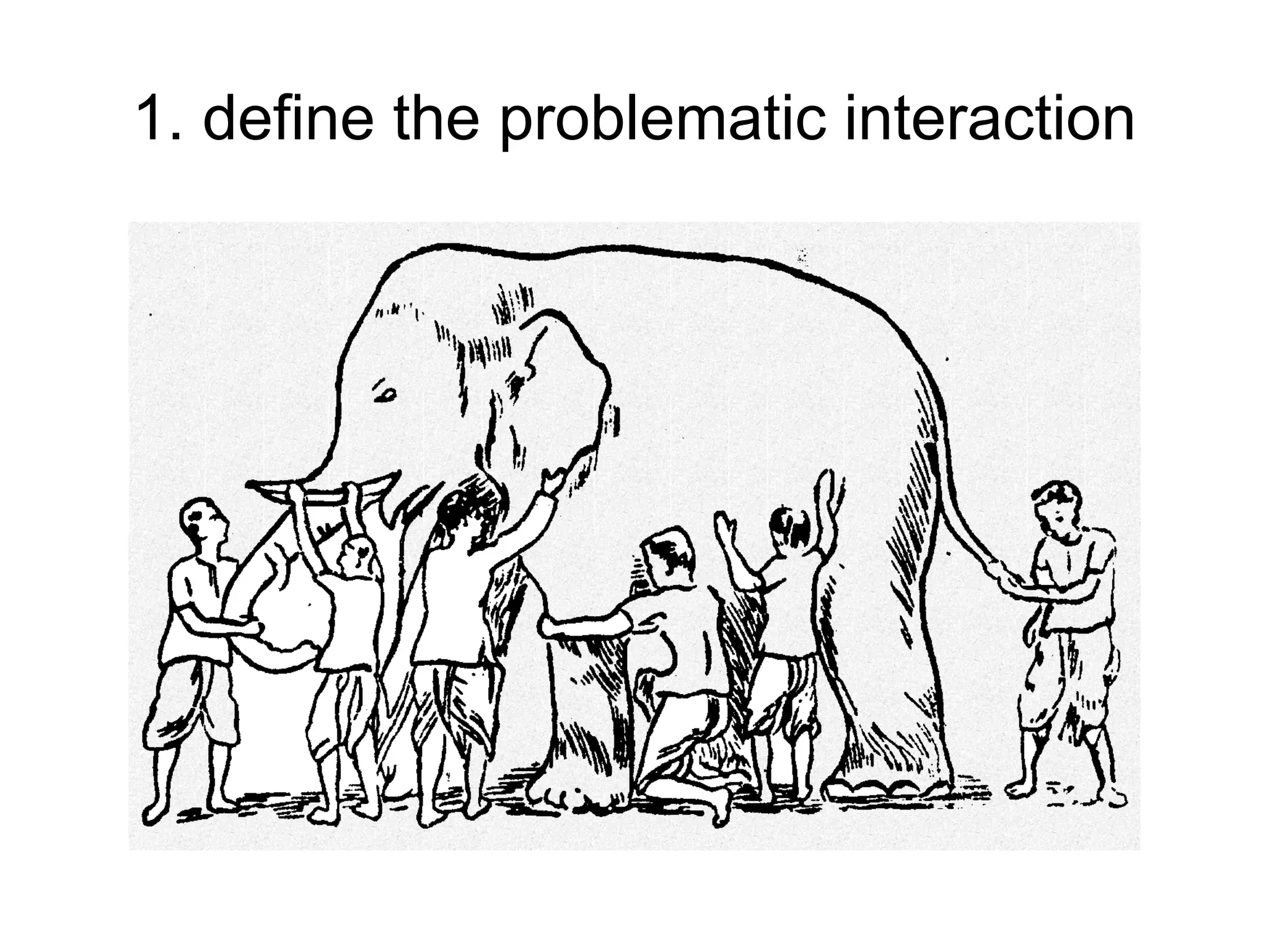 1. define the problematic interaction
 