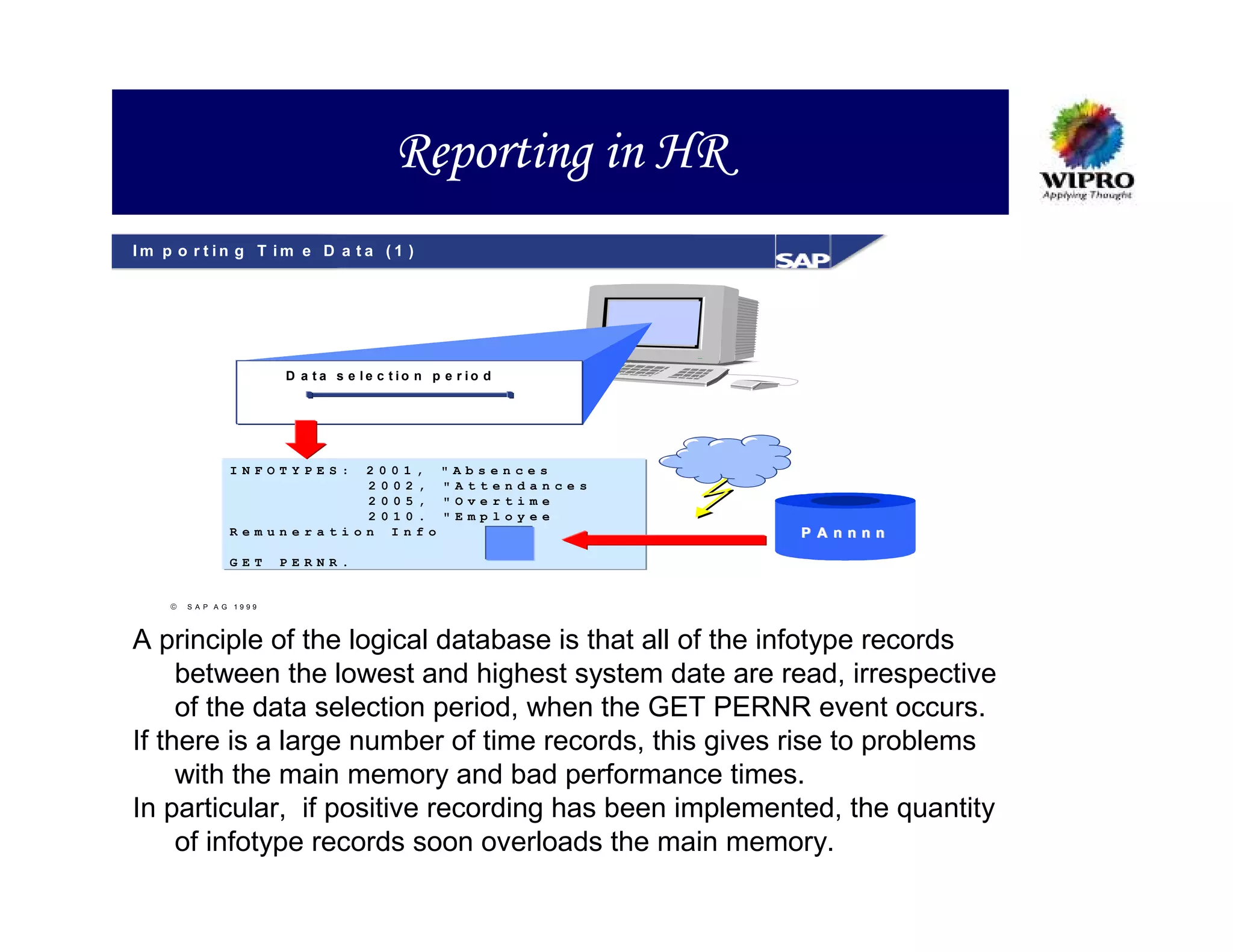 Reporting in HR
Im p o r t in g T im e D a ta (1 )




                         D a ta s e le c tio n p e r io d




                INFOTYPES: 2001,                 "Absences
                           2002,                 "Attendances
                           2005,                 "Overtime
                           2010.                 "Employee
                Remuneration Info                               P A nnnn

                GET      PERNR.


       S A P A G 1999




A principle of the logical database is that all of the infotype records
     between the lowest and highest system date are read, irrespective
     of the data selection period, when the GET PERNR event occurs.
If there is a large number of time records, this gives rise to problems
     with the main memory and bad performance times.
In particular, if positive recording has been implemented, the quantity
     of infotype records soon overloads the main memory.
 