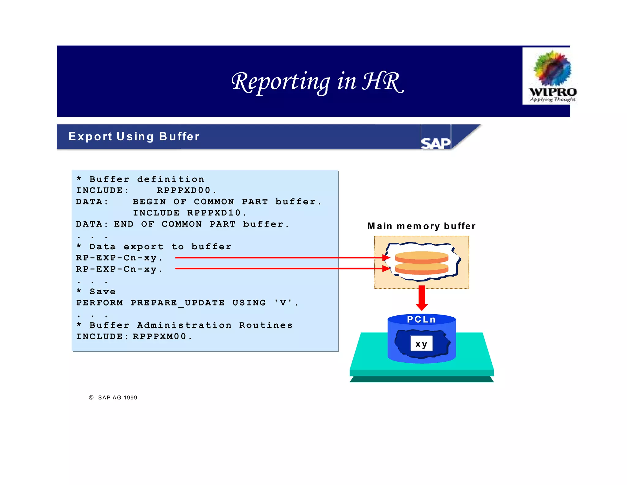 Reporting in HR
E x p o rt U s in g B u ffe r


 * Buffer definition
 INCLUDE:     RPPPXD00.
 DATA:    BEGIN OF COMMON PART buffer.
          INCLUDE RPPPXD10.
 DATA: END OF COMMON PART buffer.           M a in m e m o ry b u ffe r
 . . .
 * Data export to buffer
 RP-EXP-Cn-xy.
 RP-EXP-Cn-xy.
 . . .
 * Save
 PERFORM PREPARE_UPDATE USING 'V'.
 . . .
                                                     PCLn
 * Buffer Administration Routines
 INCLUDE: RPPPXM00.
                                                        xy




     S A P A G 1999
 