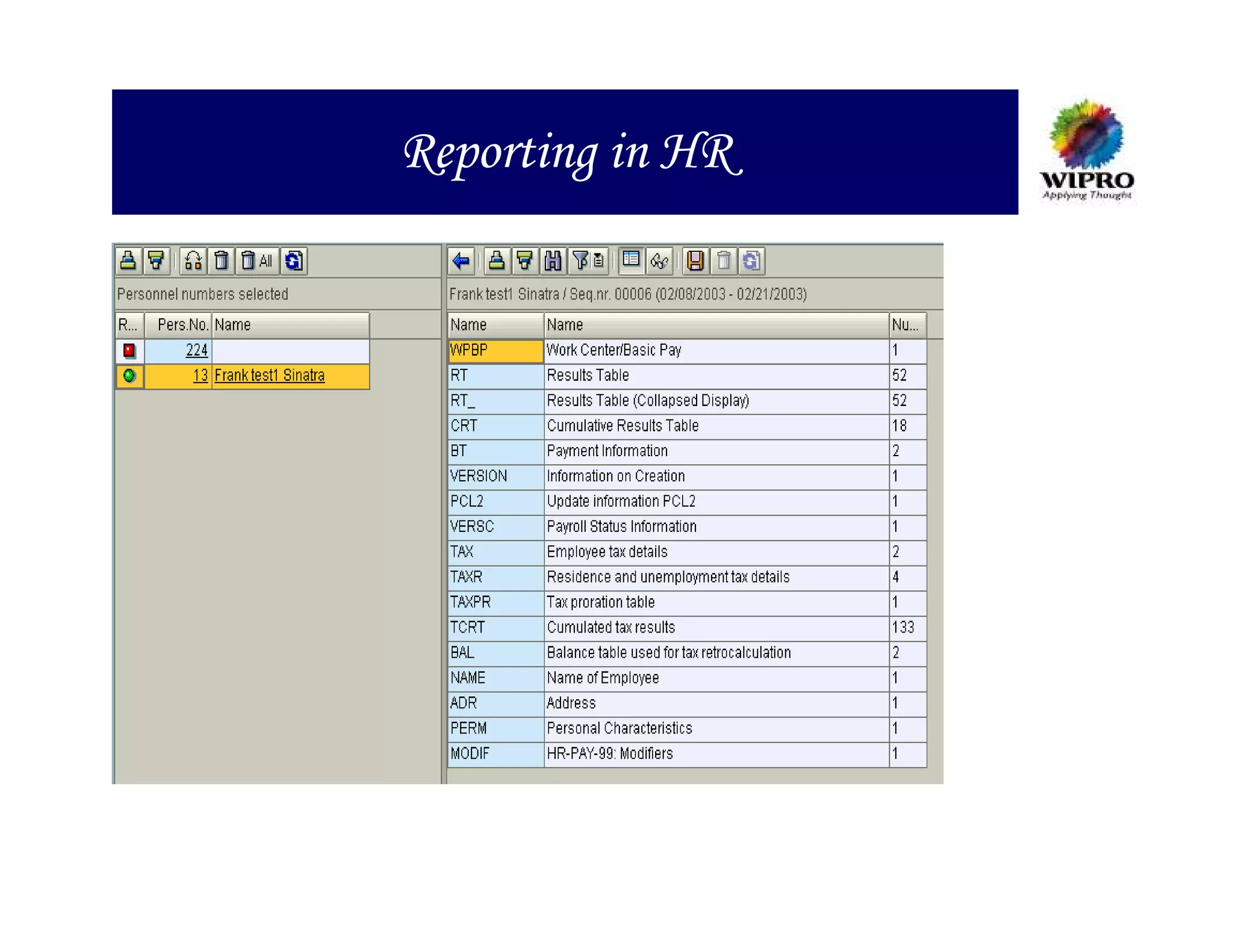 Reporting in HR
 