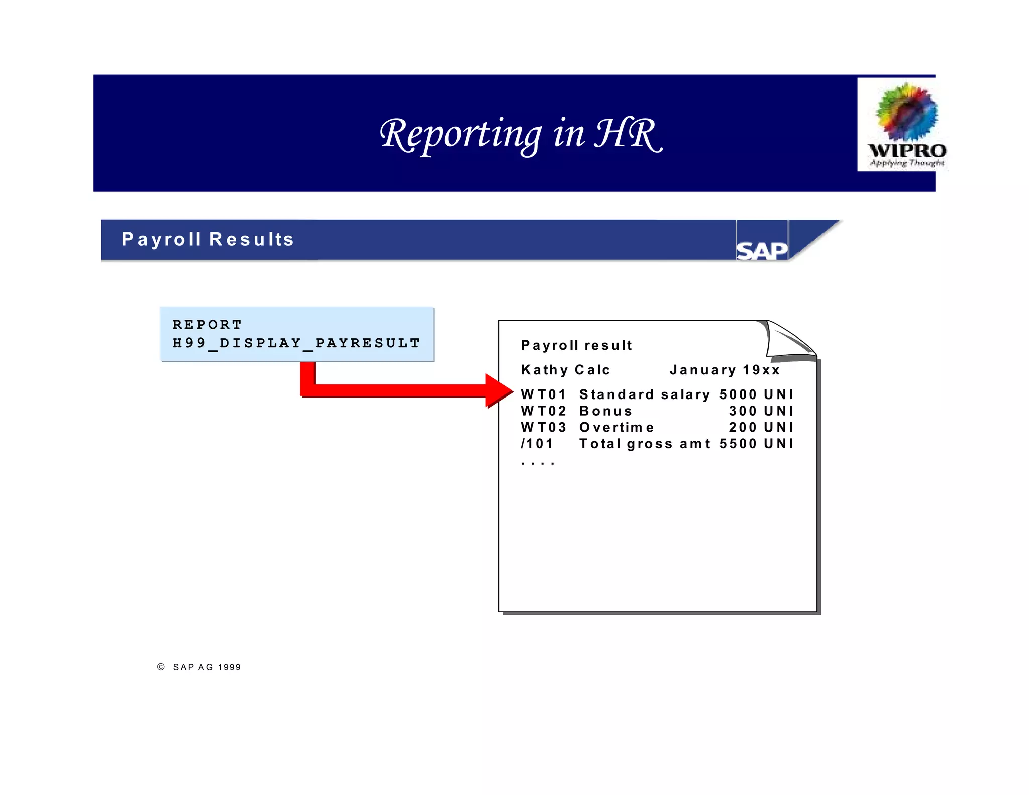 Reporting in HR

P a y r o ll R e s u lts



       REPORT
       H99_DISPLAY_PAYRESULT      P a y r o ll r e s u lt
                                  K a th y C a lc              J a n u a ry 1 9 x x
                                  W T01       S t a n d a r d s a la r y 5 0 0 0   UNI
                                  W T02       Bonus                        300     UNI
                                  W T03       O v e r tim e                200     UNI
                                  /1 0 1      T o ta l g r o s s a m t 5 5 0 0     UNI
                                  . . . .




     S A P A G 1999
 