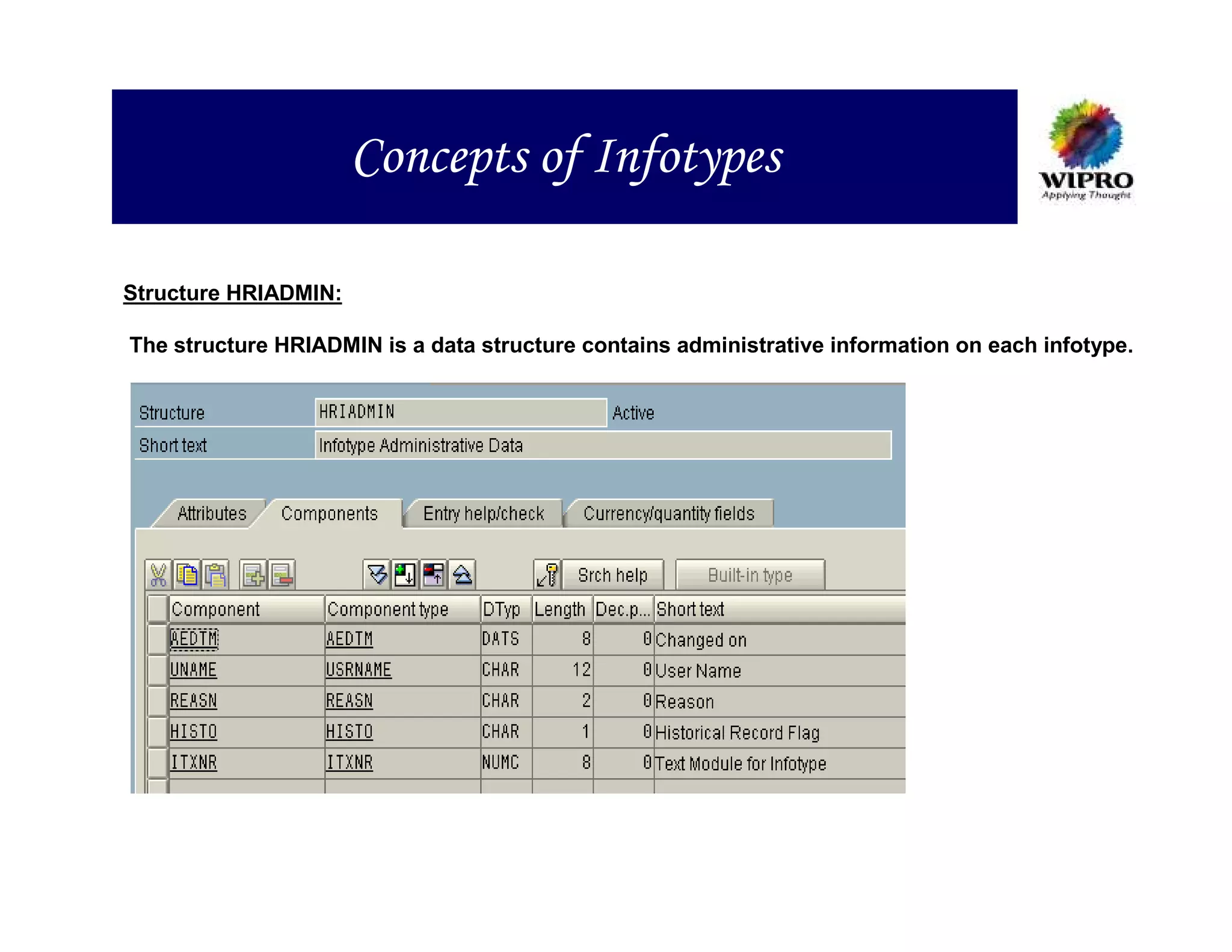 Concepts of Infotypes

Structure HRIADMIN:

The structure HRIADMIN is a data structure contains administrative information on each infotype.
 