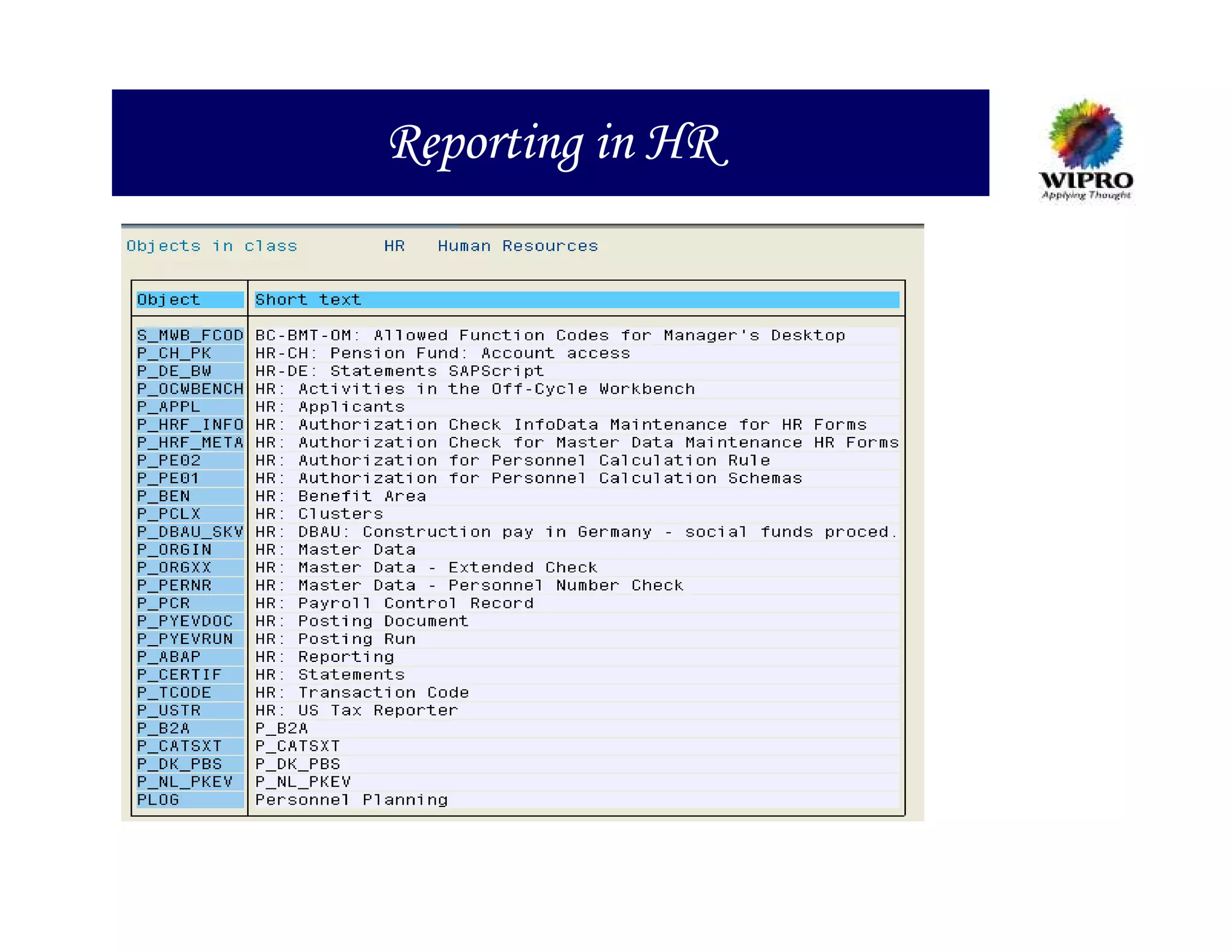 Reporting in HR
 