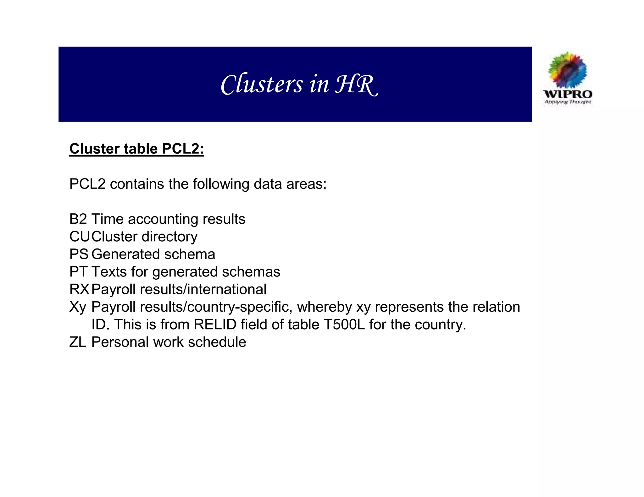 Clusters in HR

Cluster table PCL2:

PCL2 contains the following data areas:

B2 Time accounting results
CUCluster directory
PS Generated schema
PT Texts for generated schemas
RX Payroll results/international
Xy Payroll results/country-specific, whereby xy represents the relation
   ID. This is from RELID field of table T500L for the country.
ZL Personal work schedule
 