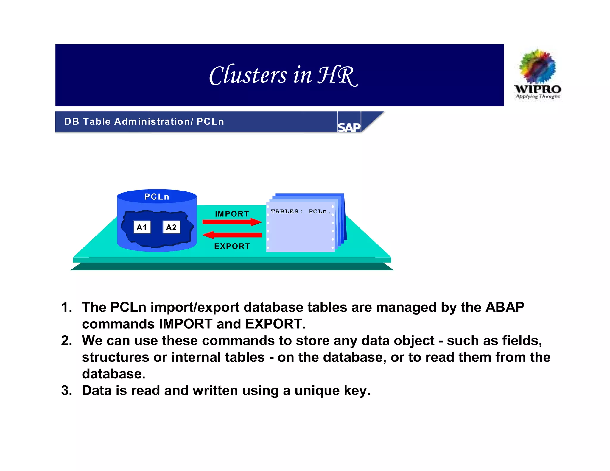 Clusters in HR
DB Table Adm inistration/ PCLn




              PCLn
                            IM PORT   TABLES: PCLn.

             A1    A2

                            EXPORT




1. The PCLn import/export database tables are managed by the ABAP
   commands IMPORT and EXPORT.
2. We can use these commands to store any data object - such as fields,
   structures or internal tables - on the database, or to read them from the
   database.
3. Data is read and written using a unique key.
 