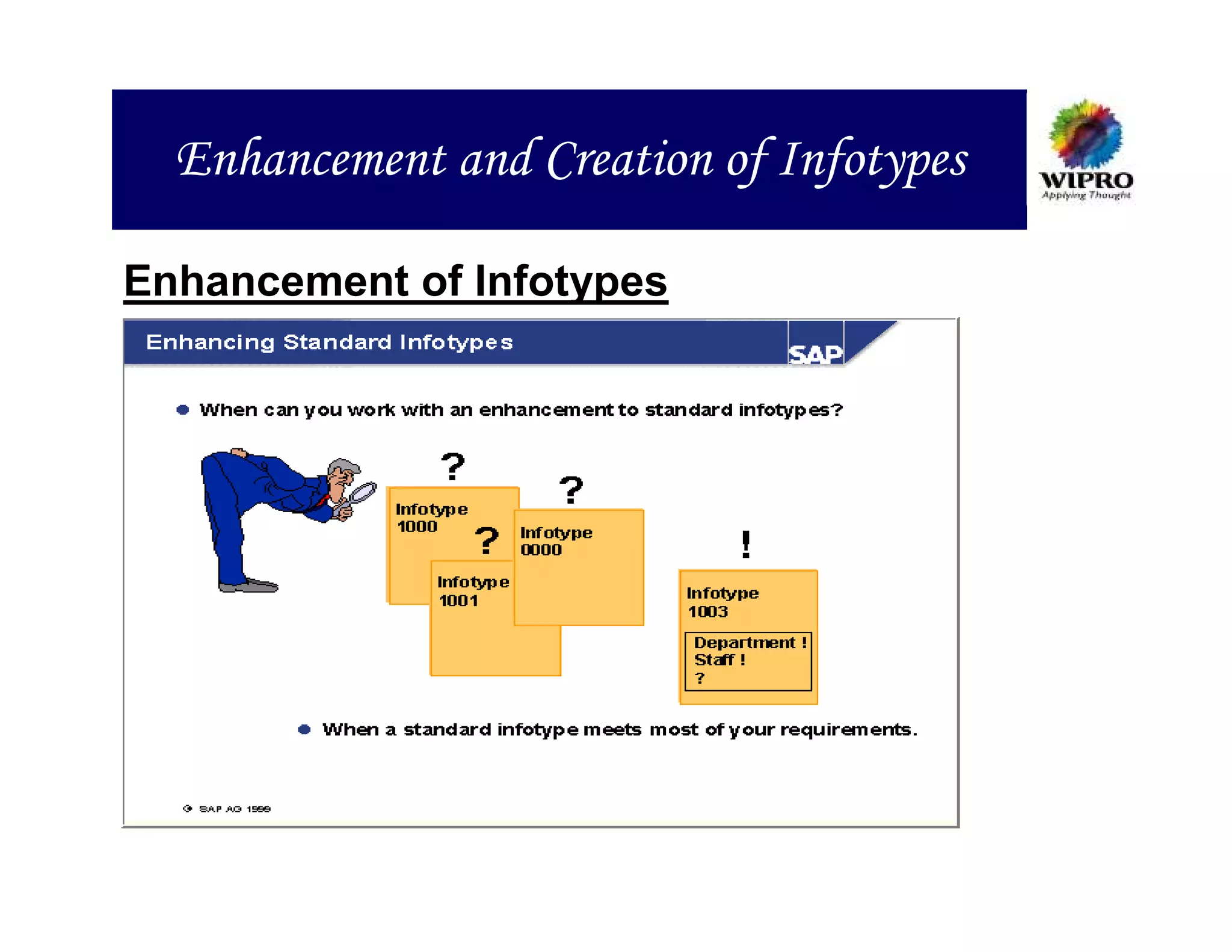 Enhancement and Creation of Infotypes

Enhancement of Infotypes
 