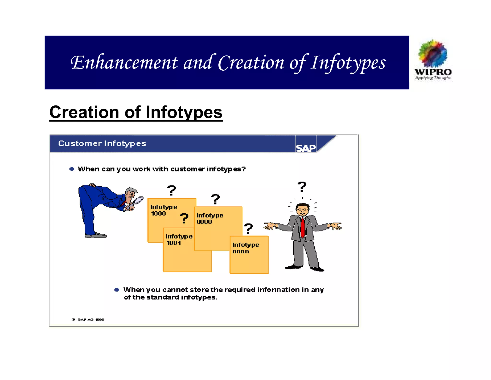 Enhancement and Creation of Infotypes

Creation of Infotypes
 