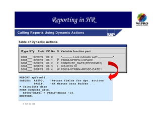 Reporting in HR
Calling R eports U sing D ynam ic Actions

Table of D ynam ic Actions


  IType STy. Field FC No S Variable function part

  0008___      SPRPS   06   0   _   *----------- Lock indicator set?----------------*
  0008___      SPRPS   06   1   P   P0008-SPRPS<>SPACE
  0008___      SPRPS   06   2   F   COMPUT E_DATE(ZPFORM01)
  0008___      SPRPS   06   3   I   INS,0019,10
  0008___      SPRPS   06   4   W   P0019-VTRMN=RP50D-DAT E1


 REPORT zpform01.
 TABLES: RP50D,    "Return fields for dyn. actions
          PRELP.   "HR Master Data Buffer . .
 * Calculate date
 FORM compute_date.
   RP50D-DATE1 = PRELP-BEGDA -14.
 ENDFORM.


    SA P AG 1999
 