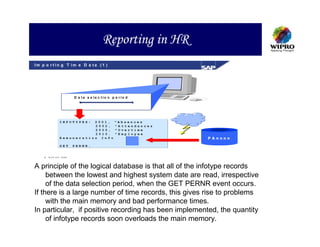 Reporting in HR
Im p o r t in g T im e D a ta (1 )




                         D a ta s e le c tio n p e r io d




                INFOTYPES: 2001,                 "Absences
                           2002,                 "Attendances
                           2005,                 "Overtime
                           2010.                 "Employee
                Remuneration Info                               P A nnnn

                GET      PERNR.


       S A P A G 1999




A principle of the logical database is that all of the infotype records
     between the lowest and highest system date are read, irrespective
     of the data selection period, when the GET PERNR event occurs.
If there is a large number of time records, this gives rise to problems
     with the main memory and bad performance times.
In particular, if positive recording has been implemented, the quantity
     of infotype records soon overloads the main memory.
 