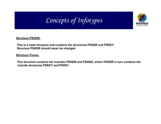 Concepts of Infotypes

Structure PSHDR:

This is a meta structure and contains the structures PSHDR and PSKEY.
Structure PSHDR should never be changed

Structure Pnnnn:

This structure contains the includes PSHDR and PS0002, where PSHDR in turn contains the
include structures PSKEY and PSHD1.
 