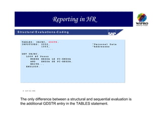 Reporting in HR
S t r u c t u r a l E v a lu a t io n s - C o d in g


    TABLES: OBJEC, GDSTR.
    INFOTYPES: 0002,                                   "Personal Data
               1003,                                   "Addresses
                  ....

    GET OBJEC.
       LOOP AT Pnnnn
         WHERE BEGDA               LE   PC-ENDDA
         AND    ENDDA              GE   PC-BEGDA.
         WRITE...
       ENDLOOP.




      S A P A G 1999




  The only difference between a structural and sequential evaluation is
  the additional GDSTR entry in the TABLES statement.
 