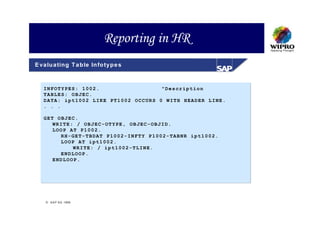 Reporting in HR
E va lu a tin g T a b le In fo ty p e s



   INFOTYPES: 1002.                  "Description
   TABLES: OBJEC.
   DATA: ipt1002 LIKE PT1002 OCCURS 0 WITH HEADER LINE.
   . . .

   GET OBJEC.
      WRITE: / OBJEC-OTYPE, OBJEC-OBJID.
      LOOP AT P1002.
        RH-GET-TBDAT P1002-INFTY P1002-TABNR ipt1002.
        LOOP AT ipt1002.
            WRITE: / ipt1002-TLINE.
        ENDLOOP.
      ENDLOOP.




     S A P A G 1999
 