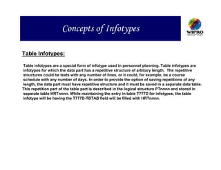 Concepts of Infotypes

Table Infotypes:

Table infotypes are a special form of infotype used in personnel planning. Table infotypes are
infotypes for which the data part has a repetitive structure of arbitary length. The repetitive
structures could be texts with any number of lines, or it could, for example, be a course
schedule with any number of days. In order to provide the option of saving repetitions of any
length, the data part must have repetitive structure and it must be saved in a separate data table.
This repetition part of the table part is described in the logical structure PTnnnn and stored in
separate table HRTnnnn. While maintaining the entry in table T777D for infotypes, the table
infotype will be having the T777D-TBTAB field will be filled with HRTnnnn.
 