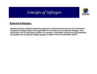Concepts of Infotypes

External Infotypes:

Infotypes that are needed for planning purposes in personnel planning, but are not stored in
transparent infotype tables of the type HRPnnnn are referred to as external infotypes. This
information can be physically available, for example, in the tables of personnel administration.
An identifier for an external infotype appears in table T777D in the field EXT_INFTY.
 