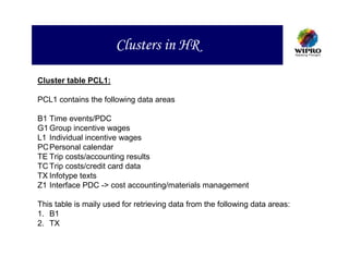 Clusters in HR

Cluster table PCL1:

PCL1 contains the following data areas

B1 Time events/PDC
G1 Group incentive wages
L1 Individual incentive wages
PC Personal calendar
TE Trip costs/accounting results
TC Trip costs/credit card data
TX Infotype texts
Z1 Interface PDC -> cost accounting/materials management

This table is maily used for retrieving data from the following data areas:
1. B1
2. TX
 
