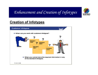 Enhancement and Creation of Infotypes

Creation of Infotypes
 