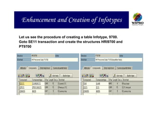 Enhancement and Creation of Infotypes

Let us see the procedure of creating a table Infotype, 9700.
Goto SE11 transaction and create the structures HRI9700 and
PT9700
 
