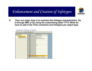 Enhancement and Creation of Infotypes
6.    Then our major duty is to maintain the infotype characteristics. Do
      it through IMG or by using the customizing table T777I. What we
      have to add is the Time constraint and Infotypes per object type.
 