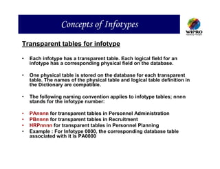 Concepts of Infotypes
Transparent tables for infotype

•   Each infotype has a transparent table. Each logical field for an
    infotype has a corresponding physical field on the database.

•   One physical table is stored on the database for each transparent
    table. The names of the physical table and logical table definition in
    the Dictionary are compatible.

•   The following naming convention applies to infotype tables; nnnn
    stands for the infotype number:

•   PAnnnn for transparent tables in Personnel Administration
•   PBnnnn for transparent tables in Recruitment
•   HRPnnnn for transparent tables in Personnel Planning
•   Example : For Infotype 0000, the corresponding database table
    associated with it is PA0000
 