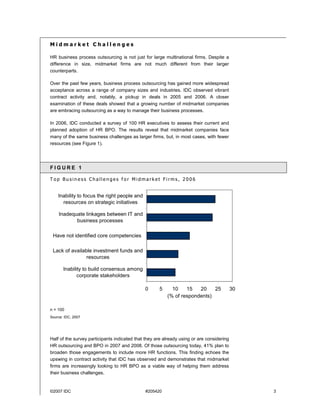 ©2007 IDC #205420 3
M i d m a r k e t C h a l l e n g e s
HR business process outsourcing is not just for large multinational firms. Despite a
difference in size, midmarket firms are not much different from their larger
counterparts.
Over the past few years, business process outsourcing has gained more widespread
acceptance across a range of company sizes and industries. IDC observed vibrant
contract activity and, notably, a pickup in deals in 2005 and 2006. A closer
examination of these deals showed that a growing number of midmarket companies
are embracing outsourcing as a way to manage their business processes.
In 2006, IDC conducted a survey of 100 HR executives to assess their current and
planned adoption of HR BPO. The results reveal that midmarket companies face
many of the same business challenges as larger firms, but, in most cases, with fewer
resources (see Figure 1).
F I G U R E 1
T o p B u s i n e s s C h a l l e n g e s f o r M i d m a r k e t F i r m s , 2 0 0 6
0 5 10 15 20 25 30
Inability to build consensus among
corporate stakeholders
Lack of available investment funds and
resources
Have not identified core competencies
Inadequate linkages between IT and
business processes
Inability to focus the right people and
resources on strategic initiatives
(% of respondents)
n = 100
Source: IDC, 2007
Half of the survey participants indicated that they are already using or are considering
HR outsourcing and BPO in 2007 and 2008. Of those outsourcing today, 41% plan to
broaden those engagements to include more HR functions. This finding echoes the
upswing in contract activity that IDC has observed and demonstrates that midmarket
firms are increasingly looking to HR BPO as a viable way of helping them address
their business challenges.
 
