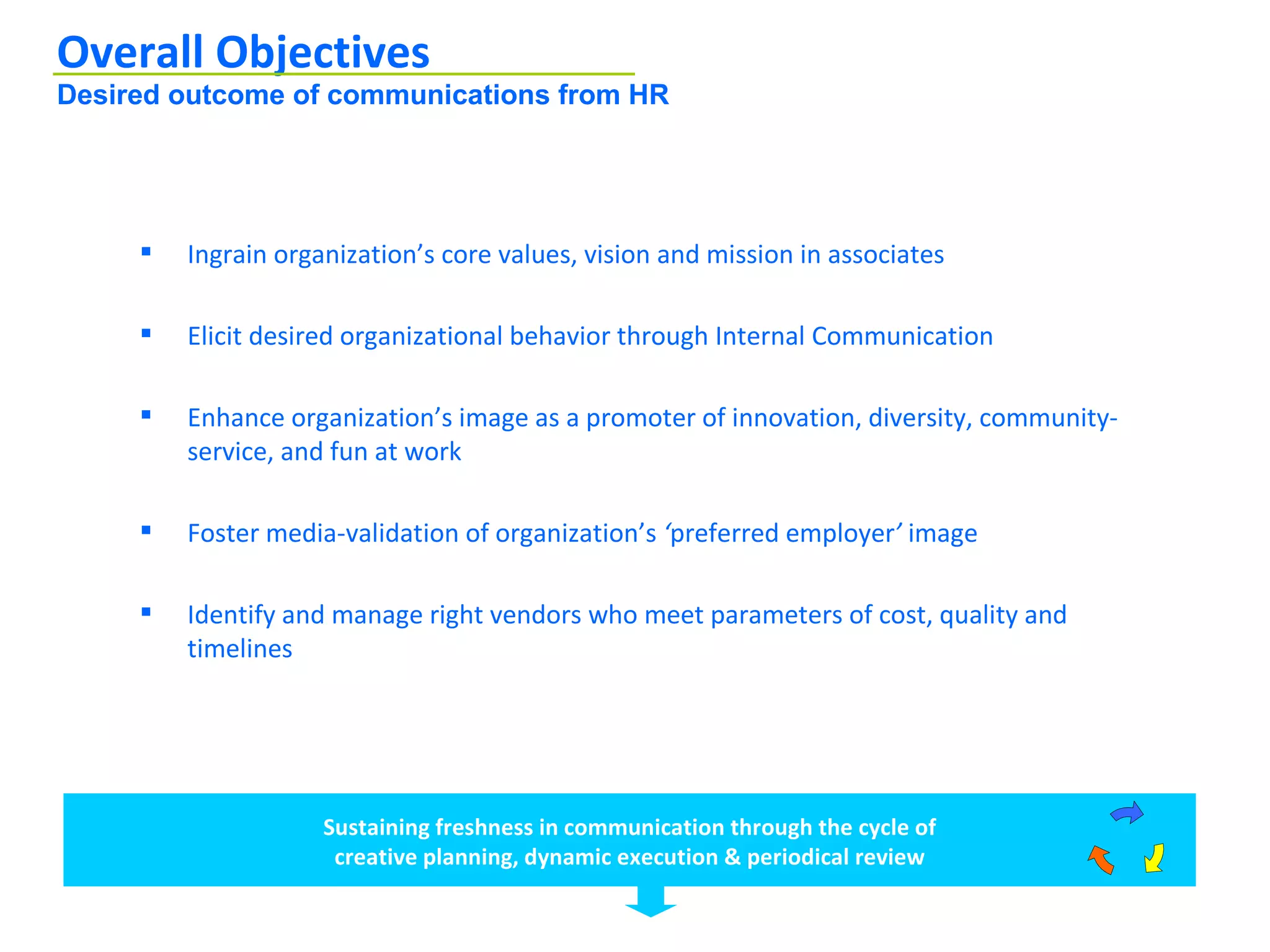Overall Objectives
Desired outcome of communications from HR




        Ingrain organization’s core values, vision and mission in associates

        Elicit desired organizational behavior through Internal Communication

        Enhance organization’s image as a promoter of innovation, diversity, community-
         service, and fun at work

        Foster media-validation of organization’s ‘preferred employer’ image

        Identify and manage right vendors who meet parameters of cost, quality and
         timelines




                     Sustaining freshness in communication through the cycle of
                      creative planning, dynamic execution & periodical review
 