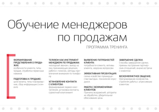 ПРОГРАММА ТРЕНИНГА
ФОРМИРОВАНИЕ
ПРЕДСТАВЛЕНИЯ О ПРОДА-
ЖАХ:
особенности клиента, типы
продаж, отработка первичных
навыков
ПОДГОТОВКА К ПРОДАЖЕ:
цели визита, типы планирова-
ния, сбор информации о кли-
енте
ТЕЛЕФОН КАК ИНСТРУМЕНТ
МЕНЕДЖЕРА ПО ПРОДАЖАМ:
«холодный звонок», выход на
лиц принимающих решения,
работа с голосом, методы при-
влечения внимания по телефо-
ну
УСТАНОВЛЕНИЕ КОНТАКТА
С КЛИЕНТОМ:
формирование первого впе-
чатления, установка контакта,
грамотный комплимент
ВЫЯВЛЕНИЕ ПОТРЕБНОСТЕЙ
КЛИЕНТА:
потребности клиента, мотивы
клиента, «воронка вопросов»
ЭФФЕКТИВНАЯ ПРЕЗЕНТАЦИЯ:
схема «свойство-преимуще-
ство-выгода», технология «про-
дано»
РАБОТА С ВОЗРАЖЕНИЯМИ
КЛИЕНТОВ:
Причины возражений, алгоритм
их обработки, убедительное
обоснование цены
ЗАВЕРШЕНИЕ СДЕЛКИ:
Способы завершения сделки,
приемы построения партнер-
ских отношений, анализ встречи
с клиентом
БЕСКОНФЛИКТНОЕ ОБЩЕНИЕ:
Урегулирование конфликтов,
стратегия работы с агрессивным
клиентом
Обучение менеджеров
по продажам
 
