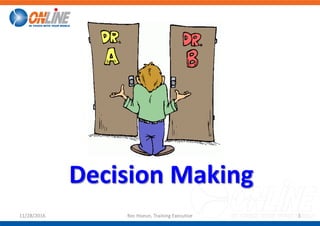 Decision Making
11/28/2016 Ros Hoeun, Training Executive 1
 