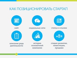 КАК ПОЗИЦИОНИРОВАТЬ СТАРТАП
сайт социальные сети статьи и ссылки
описание рода
деятельности
история
основателей
компании
стадия развития,
инвестиции,
продажи
 