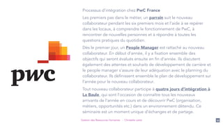 Gestion des Ressources Humaines - Christelle Letist 55
Processus d’intégration chez PwC France
Les premiers pas dans le mé...