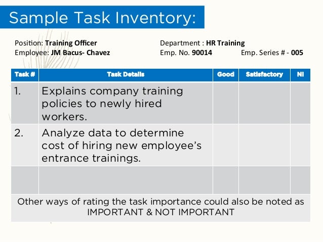 HR - Job Analysis