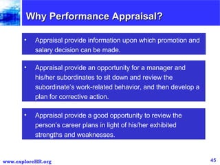 Why Performance Appraisal? Appraisal provide information upon which promotion and salary decision can be made. Appraisal provide an opportunity for a manager and his/her subordinates to sit down and review the subordinate’s work-related behavior, and then develop a plan for corrective action. Appraisal provide a good opportunity to review the person’s career plans in light of his/her exhibited strengths and weaknesses. 