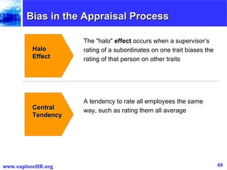 Bias in the Appraisal Process Halo Effect The "halo"  effect  occurs when a supervisor’s rating of a subordinates on one trait biases the rating of that person on other traits Central Tendency A tendency to rate all employees the same way, such as rating them all average 