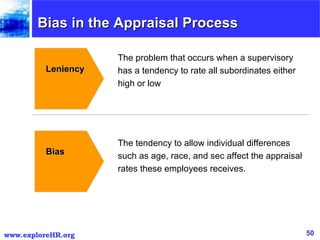 Leniency The problem that occurs when a supervisory has a tendency to rate all subordinates either high or low Bias The tendency to allow individual differences such as age, race, and sec affect the appraisal rates these employees receives. Bias in the Appraisal Process 