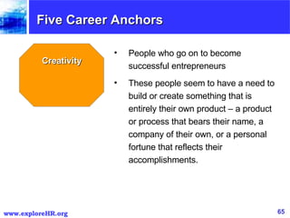 Five Career Anchors Creativity People who go on to become successful entrepreneurs These people seem to have a need to build or create something that is entirely their own product – a product or process that bears their name, a company of their own, or a personal fortune that reflects their accomplishments. 