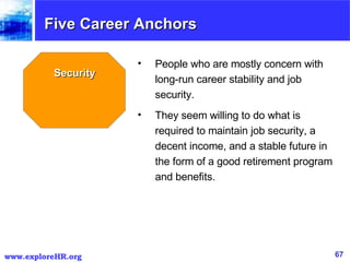 Five Career Anchors Security People who are mostly concern with long-run career stability and job security. They seem willing to do what is required to maintain job security, a decent income, and a stable future in the form of a good retirement program and benefits. 