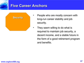 Five Career Anchors Security <ul><li>People who are mostly concern with long-run career stability and job security. </li><...