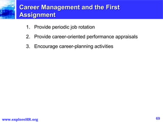 Career Management and the First Assignment <ul><ul><li>Provide periodic job rotation  </li></ul></ul><ul><ul><li>Provide c...