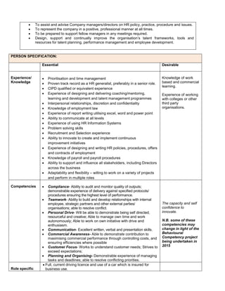  To assist and advise Company managers/directors on HR policy, practice, procedure and issues.
 To represent the company in a positive, professional manner at all times.
 To be prepared to support fellow managers in any meetings required.
 Design, support and continually improve the organisation’s talent frameworks, tools and
resources for talent planning, performance management and employee development.
PERSON SPECIFICATION:
Essential Desirable
Experience/
Knowledge
 Prioritisation and time management
 Proven track record as a HR generalist, preferably in a senior role.
 CIPD qualified or equivalent experience
 Experience of designing and delivering coaching/mentoring,
learning and development and talent management programmes
 Interpersonal relationships, discretion and confidentiality
 Knowledge of employment law
 Experience of report writing utilising excel, word and power point
 Ability to communicate at all levels
 Experience of using HR Information Systems
 Problem solving skills
 Recruitment and Selection experience
 Ability to innovate to create and implement continuous
improvement initiatives
 Experience of designing and writing HR policies, procedures, offers
and contracts of employment
 Knowledge of payroll and payroll procedures
 Ability to support and influence all stakeholders, including Directors
across the business
 Adaptability and flexibility – willing to work on a variety of projects
and perform in multiple roles
Knowledge of work
based and commercial
learning.
Experience of working
with colleges or other
third party
organisations.
Competencies  Compliance- Ability to audit and monitor quality of outputs;
demonstrable experience of delivery against specified protocols/
procedures ensuring the highest level of performance.
 Teamwork- Ability to build and develop relationships with internal
employee, strategic partners and other external parties/
organisations; able to resolve conflict.
 Personal Drive- Will be able to demonstrate being self directed,
resourceful and creative; Able to manage own time and work
autonomously; Able to work on own initiative with drive and
enthusiasm.
 Communication- Excellent written, verbal and presentation skills.
 Commercial Awareness- Able to demonstrate contribution to
maximising commercial performance through controlling costs, and
ensuring efficiencies where possible
 Customer Focus- Works to understand customer needs; Strives to
exceed expectations;
 Planning and Organising- Demonstrable experience of managing
tasks and deadlines; able to resolve conflicting priorities.
The capacity and self
confidence to
innovate.
N.B. some of these
competencies may
change in light of the
Behavioural
Competency project
being undertaken in
2015
Role specific
 Full, current driving licence and use of a car which is insured for
business use.
 