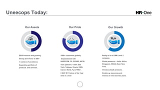 Our Pride Our Growth
Ready to be a CMM Level 3
company.
Global presence – India, Africa,
Singapore, Middle East, New
York.
Introduce SaaS products .
Double up resources and
revenue in the next two years.
Our Assets
$50 M revenue and growing
Strong work force of 300+
6 centers of excellence.
Expanding portfolio of
products and services .
1000+ customers globally
Empanelment with
NASSCOM, CII, DGS&D, NICSI.
Tech partners – SAP, Qlik
Tech, Tableau, Oracle, ESRI,
Canon, BenQ, Tyco RISO .
5 SAP B1 Partner of the Year
wins in a row!
Uneecops Today:
 