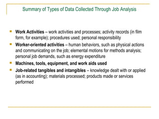 Summary of Types of Data Collected Through Job Analysis








Work Activities – work activities and processes; activity records (in film
form, for example); procedures used; personal responsibility
Worker-oriented activities – human behaviors, such as physical actions
and communicating on the job; elemental motions for methods analysis;
personal job demands, such as energy expenditure
Machines, tools, equipment, and work aids used
Job-related tangibles and intangibles – knowledge dealt with or applied
(as in accounting); materials processed; products made or services
performed

 