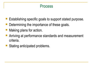 Process







Establishing specific goals to support stated purpose.
Determining the importance of these goals.
Making plans for action.
Arriving at performance standards and measurement
criteria.
Stating anticipated problems.

 