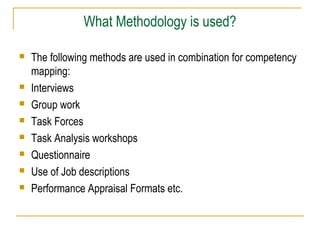 What Methodology is used?










The following methods are used in combination for competency
mapping:
Interviews
Group work
Task Forces
Task Analysis workshops
Questionnaire
Use of Job descriptions
Performance Appraisal Formats etc.

 