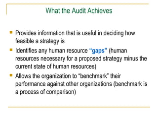What the Audit Achieves






Provides information that is useful in deciding how
feasible a strategy is
Identifies any human resource “gaps” (human
resources necessary for a proposed strategy minus the
current state of human resources)
Allows the organization to “benchmark” their
performance against other organizations (benchmark is
a process of comparison)

 