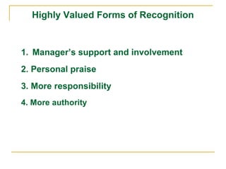 Highly Valued Forms of Recognition
4. More authority
3. More responsibility
2. Personal praise
1. Manager’s support and involvement
 