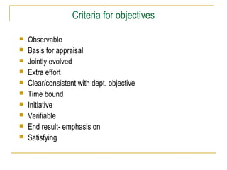  Observable
 Basis for appraisal
 Jointly evolved
 Extra effort
 Clear/consistent with dept. objective
 Time bound
 Initiative
 Verifiable
 End result- emphasis on
 Satisfying
Criteria for objectives
 